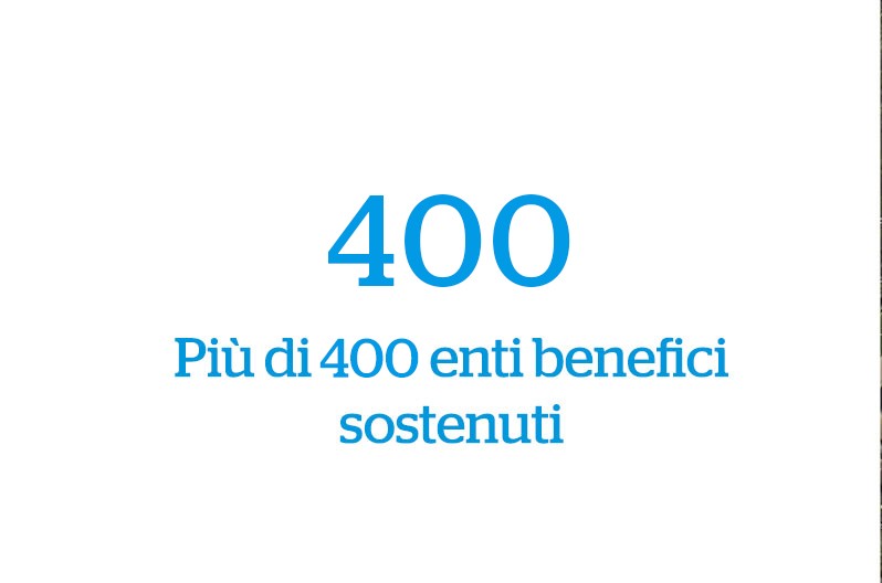 Storia di TechMobile Italia